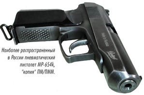 МР-654 К - Наиболее распространенный пневматический пистолет, используемый для самообороны.