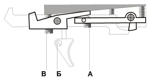 Регулируемый спусковой механизм пневматических винтовок Иж-60 и Иж-61
