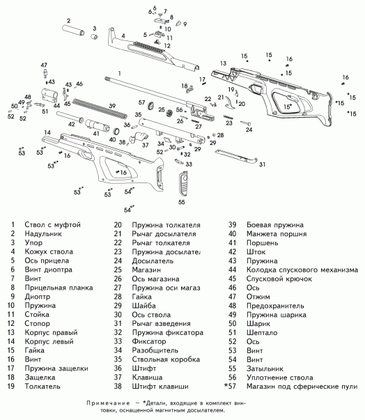 Взрыв-схема пневматической винтовки МР-514 К 