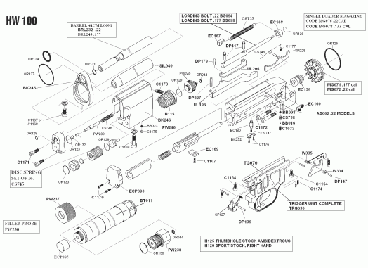 Взрыв-схема РСР винтовки Вайраух HW 100 S K.